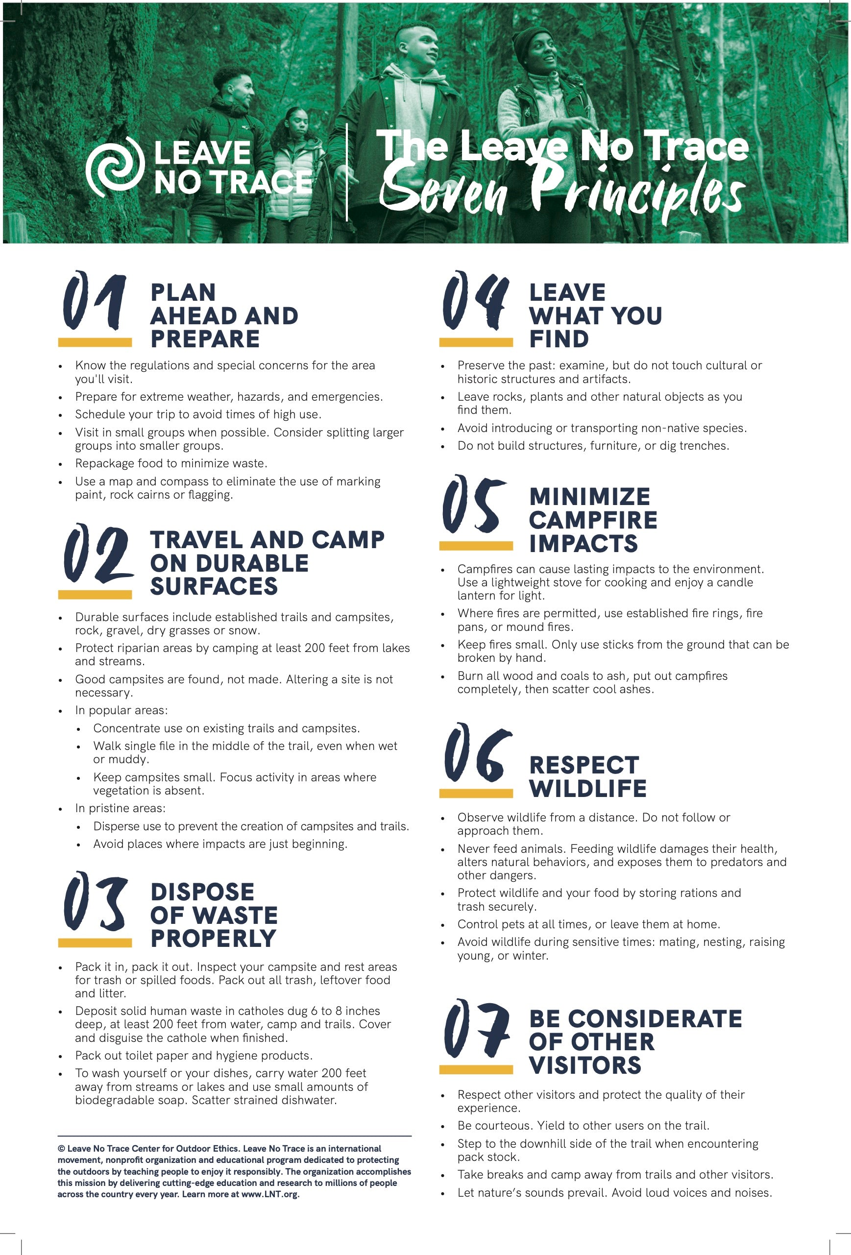 Leave No Trace 7 Principles Poster – Leave No Trace Online Store