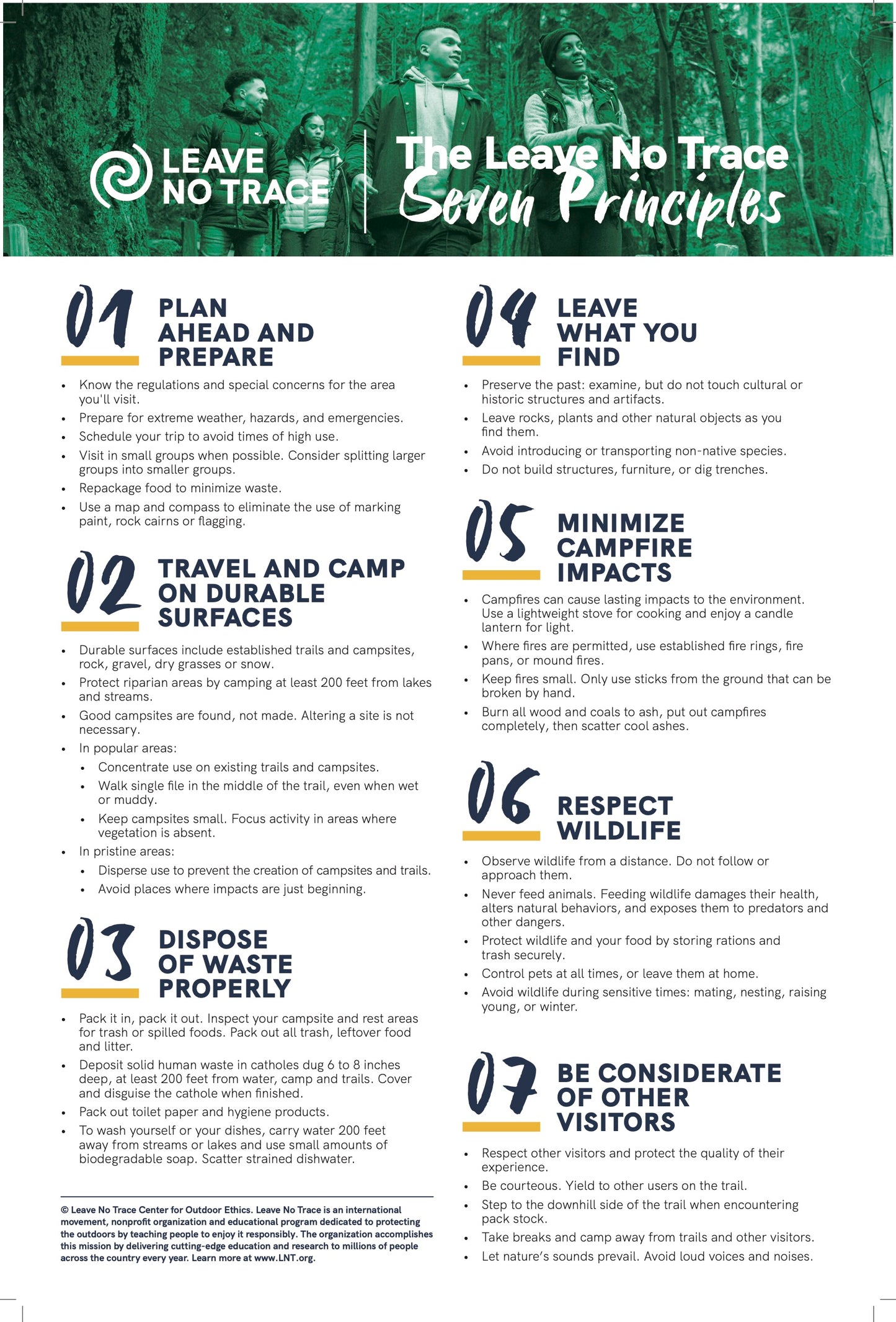 Leave No Trace 7 Principles Poster