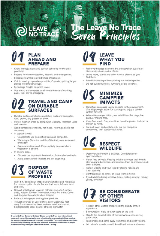 Leave No Trace 7 Principles Poster